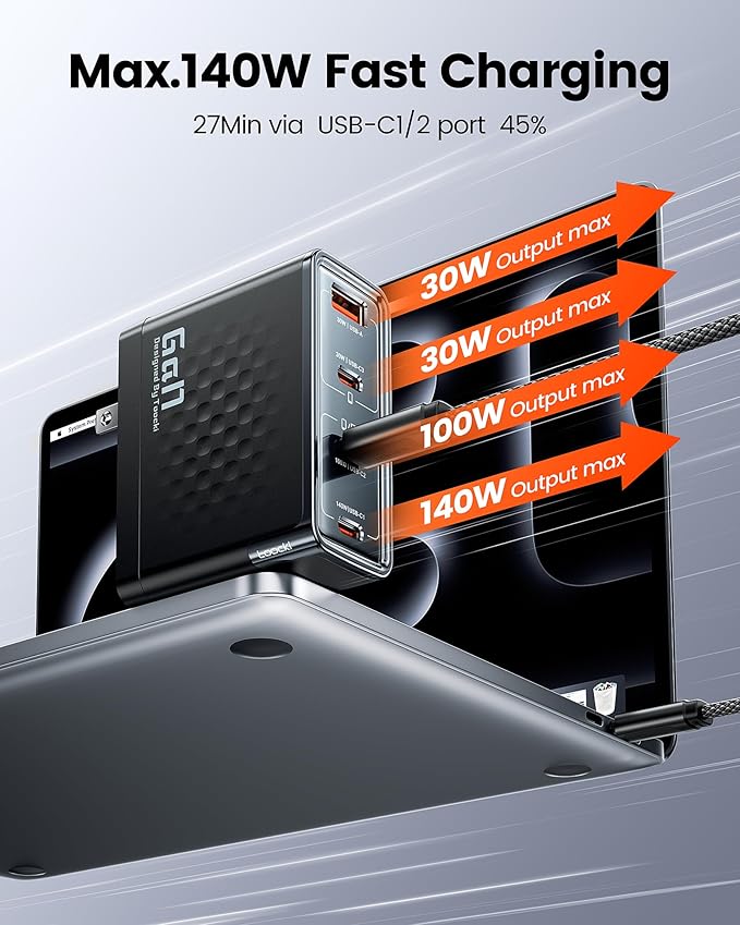 140W USB C Charger Block, 4-Port GaN Fast Charging Foldable Compact Wall Charger for MacBook Pro/Air, iPhone 16 Pro Max, iPad Pro, Galaxy S24/Ultra, Steam Deck, Google Pixelbook