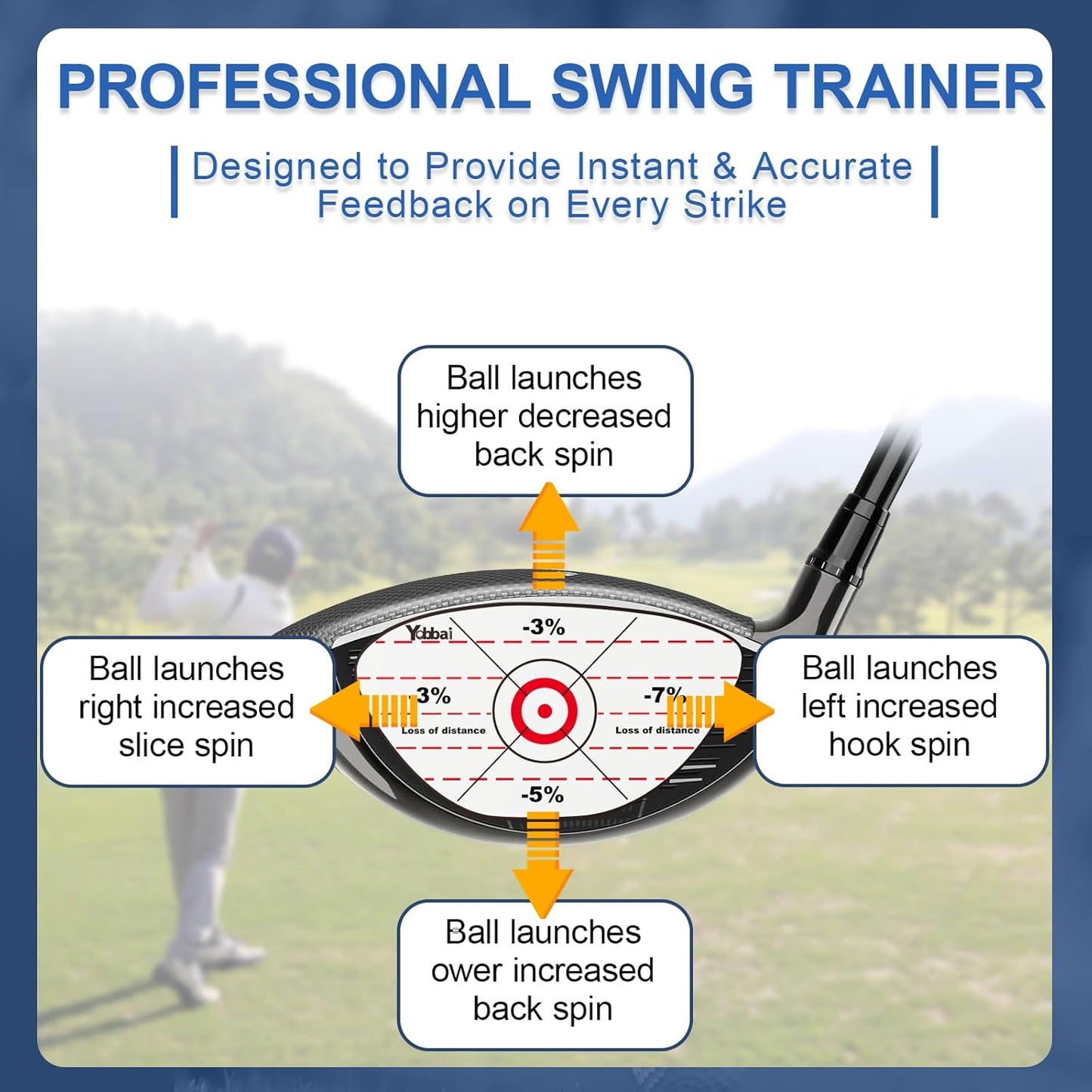 Golf Impact Tape - High-Resolution Strike Stickers for Irons, Woods, Fairway & Putter | Sweet Spot Trainer | Impact Labels for Swing Training| Non-Residue | Left & Right Hand Compatible | Up to 400Pcs