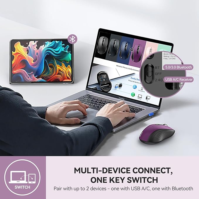 TECKNET Bluetooth Mouse, 4000DPI Wireless Mice for Laptop 2-in-1(BT 5.0/3.0+2.4Ghz) Computer Portable PC Mouse Wireless with USB Receiver for Mac (USB-A/C+Bluetooth, Purple)
