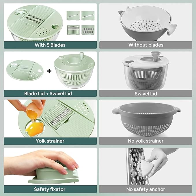Salad Spinner Large-5.3 Qt Vegetables Fruits Wash Spinner Bowl,Lettuce Spinner Dryer with 5 Blades,Egg Yolk Strainer Slicer Shredder for Kitchen Colander,Pasta and Fries Spinner-Green