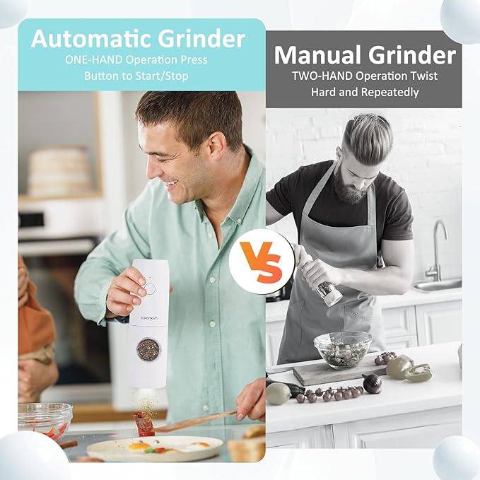 Electric Salt and Pepper Grinder Set Rechargeable, Light Grayish White Automatic Pepper Grinder with Adjustable Coarseness, LED Light, Electric Salt and Pepper Shakers Refillable (2 Packs)