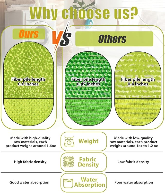 6 Pack Reusable Microfiber Mop Pads Compatible with Swiffer Sweeper Mop, Washable Wet Mopping Pad Refills and Dry Sweeping Cloths for Hardwood, Vinyl, Tile, Laminate, and Multi-Surface Cleaning