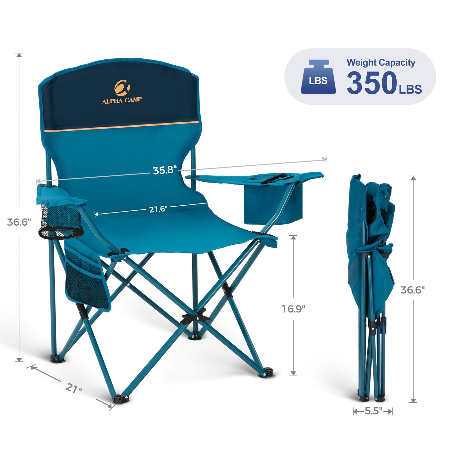 LET'S CAMP Camping Chair 2 Pack Folding Chair with 4-Can Cooler Bag Portable Lawn Chair with Cup Holder,Storage Pocket, Supports 350LBS, Collapsible Chair for Camp, Beach, Picnic (Blue)
