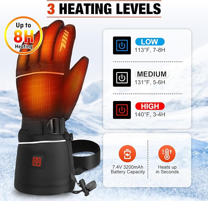Heated Gloves for Men Women 7.4V 3200mAh Rechargeable Waterproof Electric Heated Gloves for Skiing Snowboarding Camping Hiking