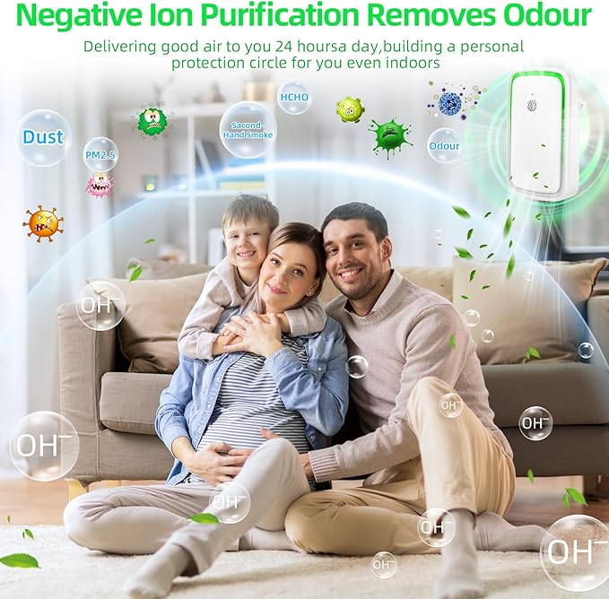 Plug in Air Purifier: Air Ionizers for Home Plug in with Nightlight,Air Purifier Plug in Wall for Bedroom,Negative Ion Generator Odor for Home, Kitchen, Office, Pets, Smoke Dust (6 Pack)