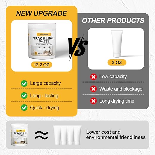 12.2oz Drywall Hole Repair Kit, A One-Stop Solution for Your Wall Problems (Wall Repair Putty/Wall Patches/Sanding Sponge/Putty Knife/Scrapers/Gloves) for Quickly Repairing Wall Problems (1 Pack)