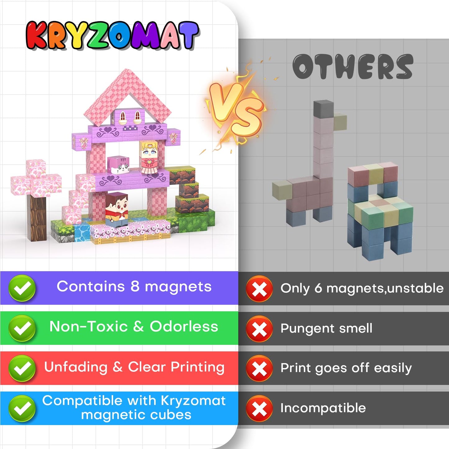 Kryzomat 100PCS Magnetic Blocks, Magnetic Building Blocks for Kids Age 4-8, Pink Princess Castle Toys for Girls, STEM Sensory Birthday Gift for Kids Age 3+ Years Old