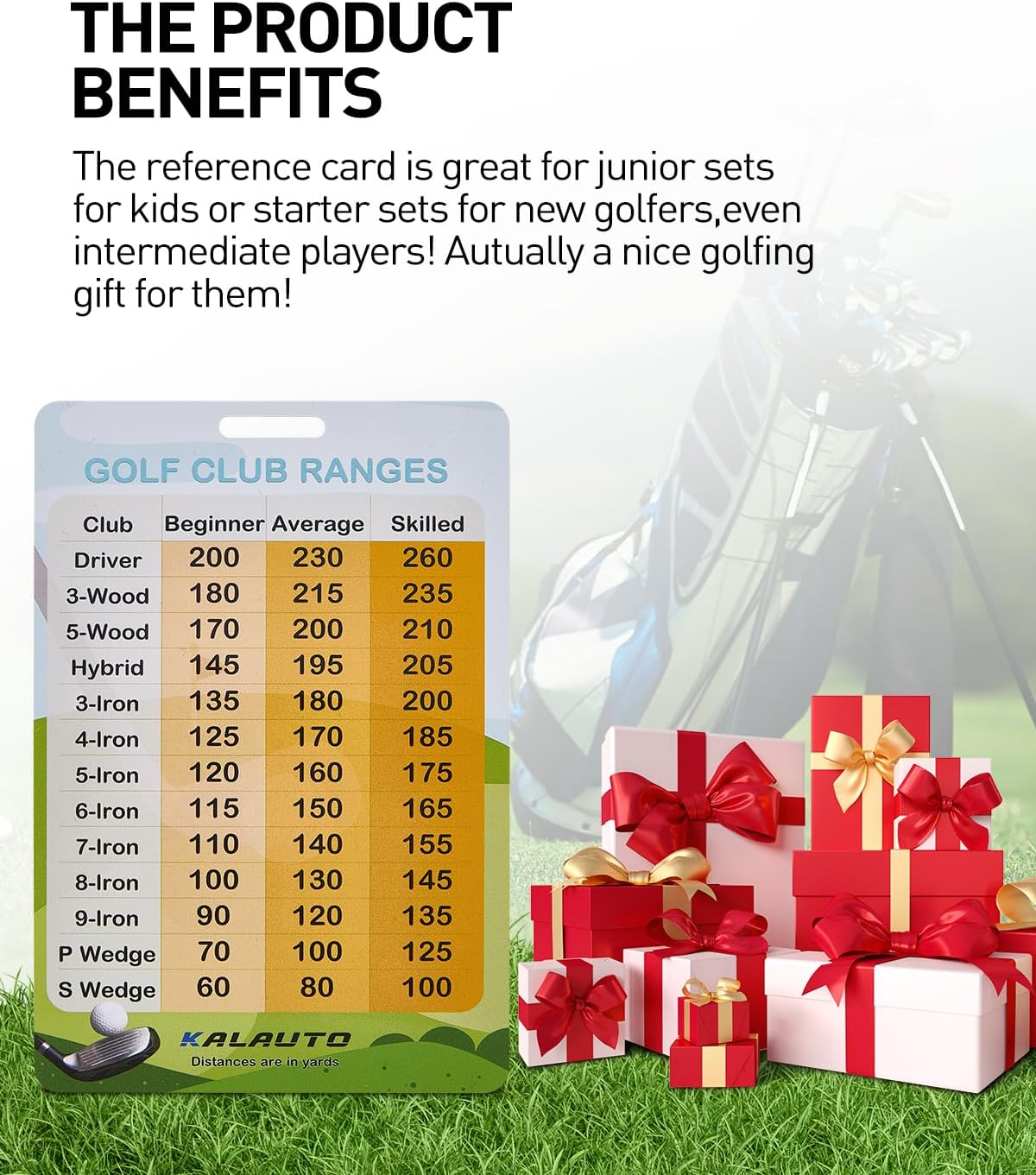 Golf Club Distance and Rules Card: Golf Club Bag Accessories - Golf Yardage Card for Men and Women Golf Club Range Chart Card Personalized Design Beginners Essentials Tool