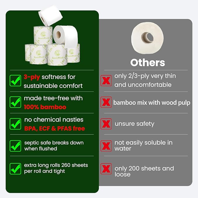 Unbleached Bamboo Toilet Paper, 12 Large Rolls – 3 Ply Ultra Soft, Strong & Septic Safe, Eco Friendly Biodegradable Bathroom Tissue