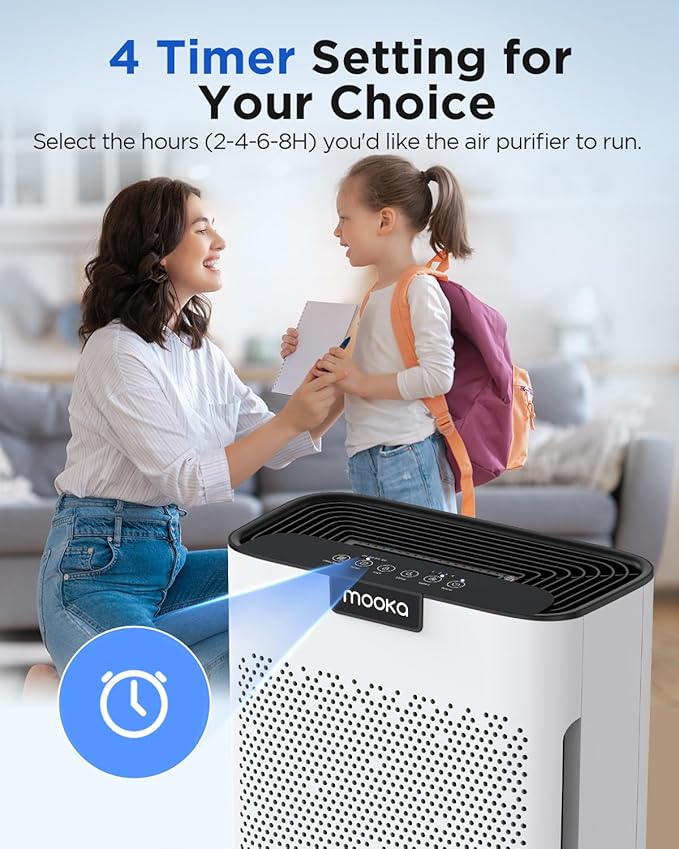 Air Purifiers for Home Large Room 2200 Ft² with Washable Filters, MOOKA H13 HEPA Air Purifier for Home Pets Bedroom with Fragrance, Air Cleaner for Smoke Dust Pollen Pets Hair Odor, KJ190L White