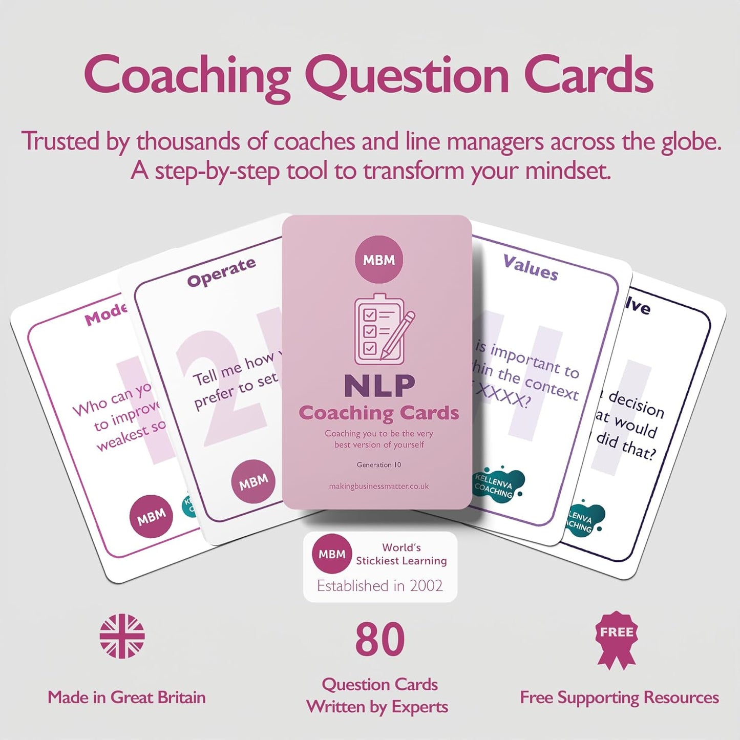 MBM 80 NLP Coaching Cards – Emotion & Mindset Flash Cards for Coaches and Managers | Conversation Starters to Support Emotional Intelligence, Positive Mindset & Self-Awareness