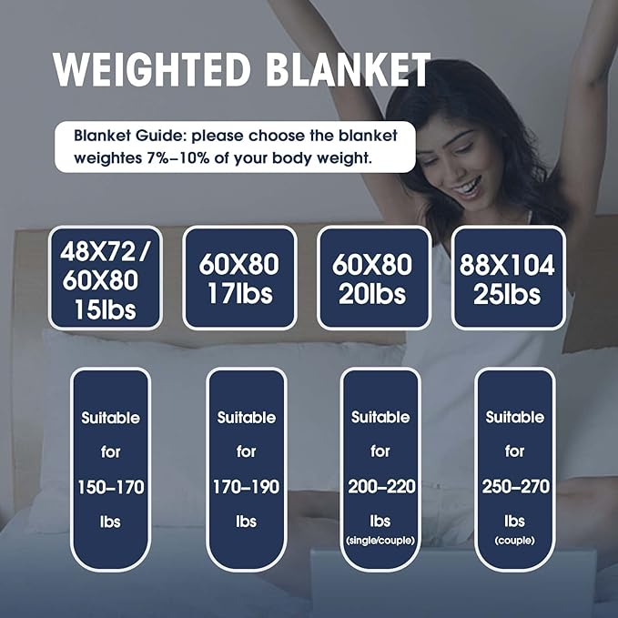 yescool Weighted Blanket for Adults (12 lbs, 48" x 72", Grey) Cooling Heavy Blanket for Sleeping Perfect for 110-130 lbs, Twin Size Breathable Blanket with Premium Glass Bead, Machine Washable