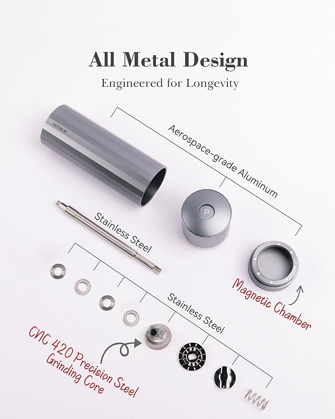 Pepper Grinder Manual – Hotqilin Adjustable Pepper Mill Grinder with 60+ Coarseness Settings, All Metal Design, High Output, Mess-Free Refillable, Heavy Duty