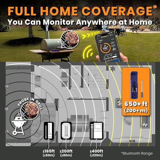 MeatStick Chef Duo Bundle [2-Probe/650ft Range] | Quad Sensors Smart Wireless Meat Thermometer with Bluetooth | for Grilling, BBQ, Air Fryer, Deep Frying, Oven, Sous Vide, Rotisserie