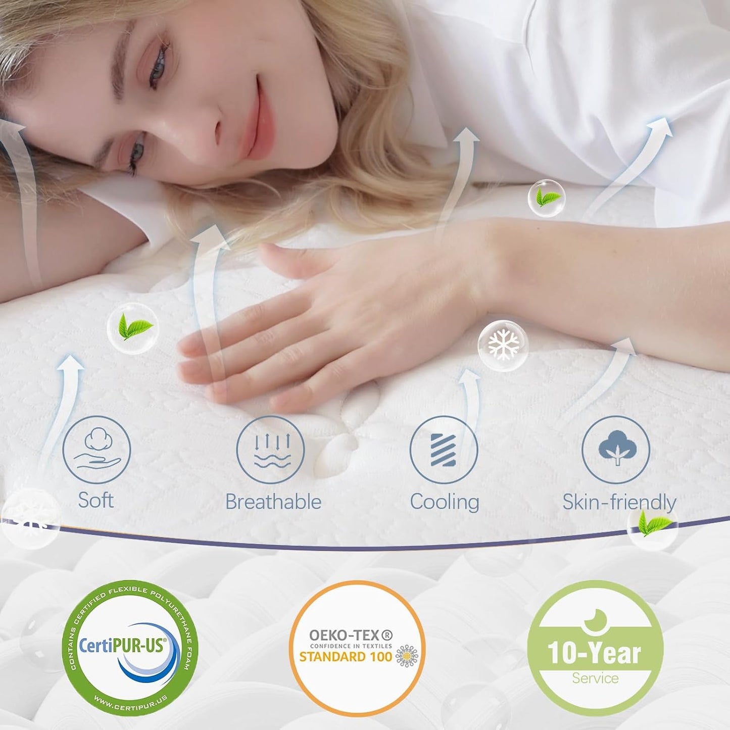 Full Size Mattress, 12 Inch Hybrid Full Mattress in a Box, Gel Memory Foam and Pocket Coils Innerpring Mattresses with Ergonomic Design, Cooler Sleep with Pressure Relief and Support, 54"*75"*12"
