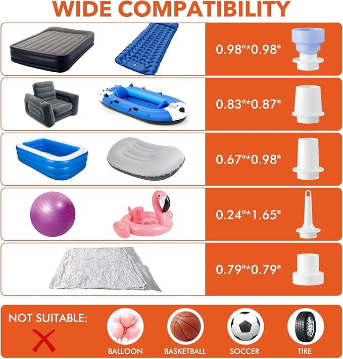 Air Pump For Inflatables,Portable Inflator and Deflator Pump for Air Mattresses, Inflatables, and Vacuum Bags, Battery Powered, Rechargeable Mini Air Pump with USB Charging,1500 mah battery