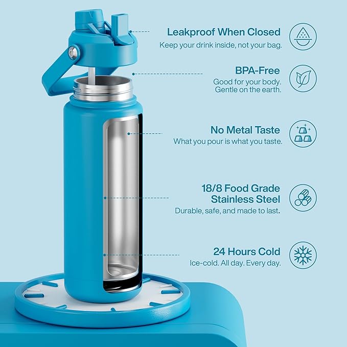 ENCOOL Insulated Water Bottle with Straw Stainless Steel Water Bottle, Leak-Proof, BPA-Free, Double Wall Vacuum Keeps Cold for 24 Hours for Sports, Travel, School (32 oz, Azure Blue)