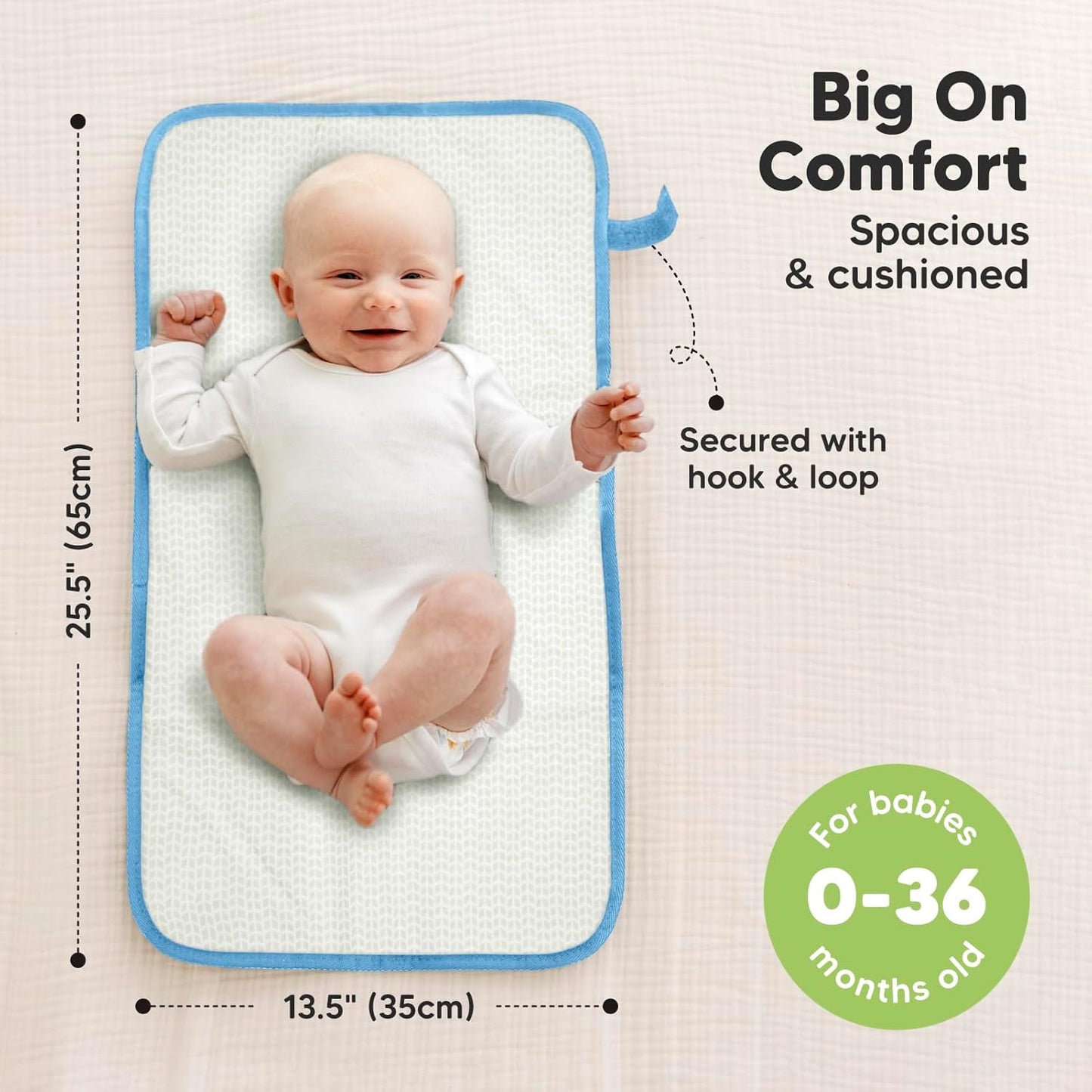 KeaBabies Portable Diaper Changing Pad, Easy Wipe Clean - Foldable Waterproof Baby Changing Mat for Diaper Bag, Compact, Lightweight, 25x13 Baby Changer Travel Essential, Machine Washable (Cloud)