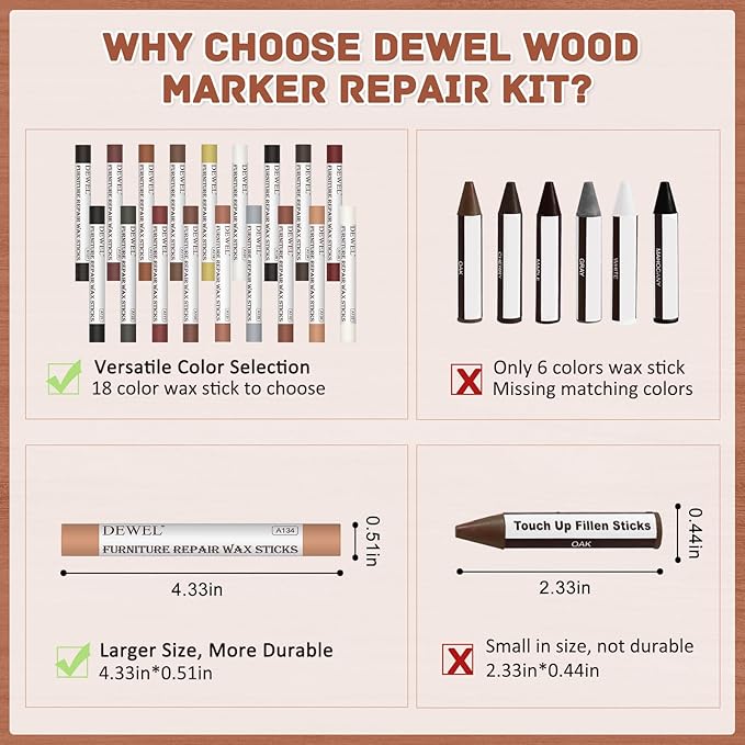 DEWEL Wood Filler Sticks, 18 Colors Wood Wax Crayons for Scratches, Wood Floor Repair Wax Filler Sticks, Furniture Scratch Repair Crayons Kit for Cracks, Holes, Table