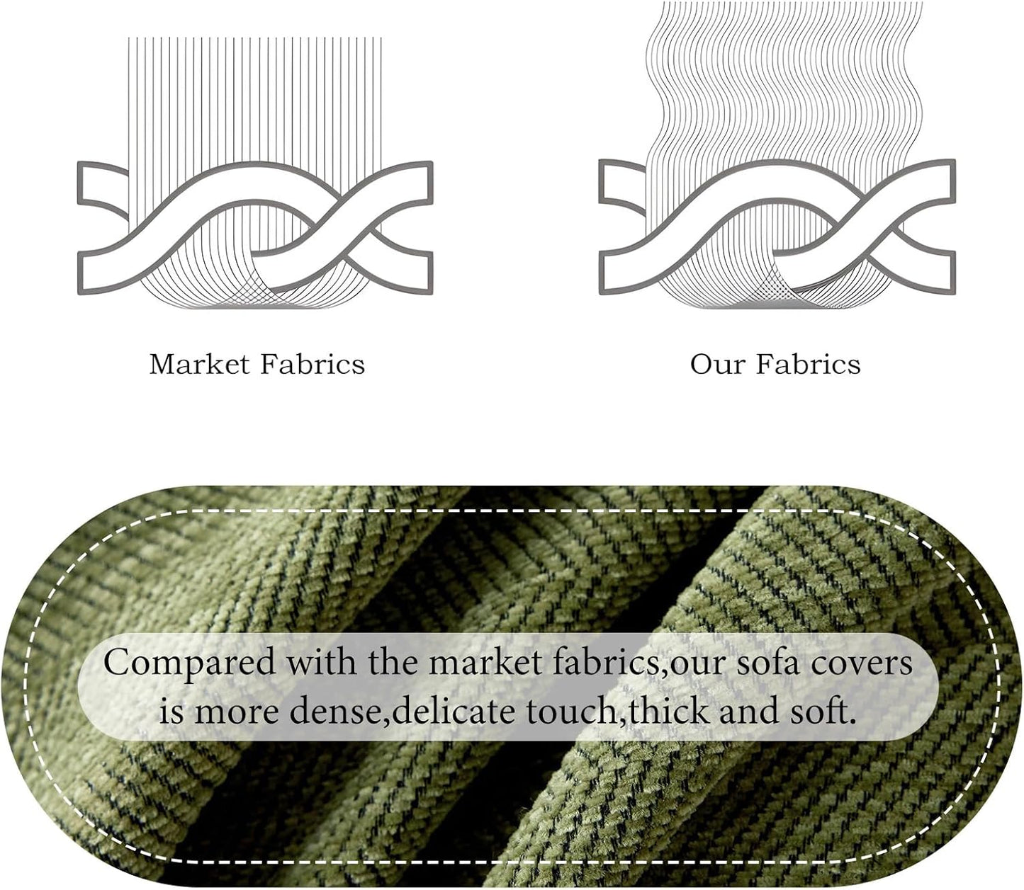 STACYPIK Matcha Green Sofa Cover Christmas Chenille Couch Covers Herringbone Sofa Covers for 3 Cushion Couch Thick Couch Covers Blanket Wear-Resistant Furniture Cover for Kids Dogs Decor-91X150IN