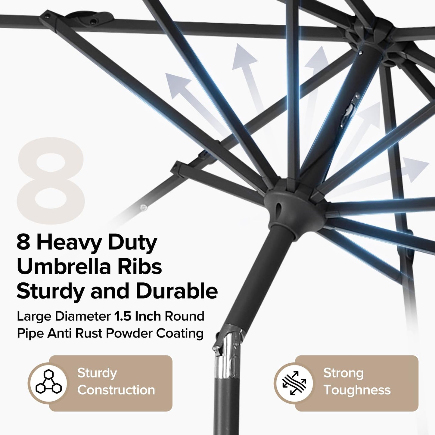 NEWBULIG 10FT 3 Tiers Solar LED Lights Patio Umbrella, Outdoor Umbrella Adjustable Angles and Height, UV Resistant, for Day, Night, Shading, Camping, pool and Patio