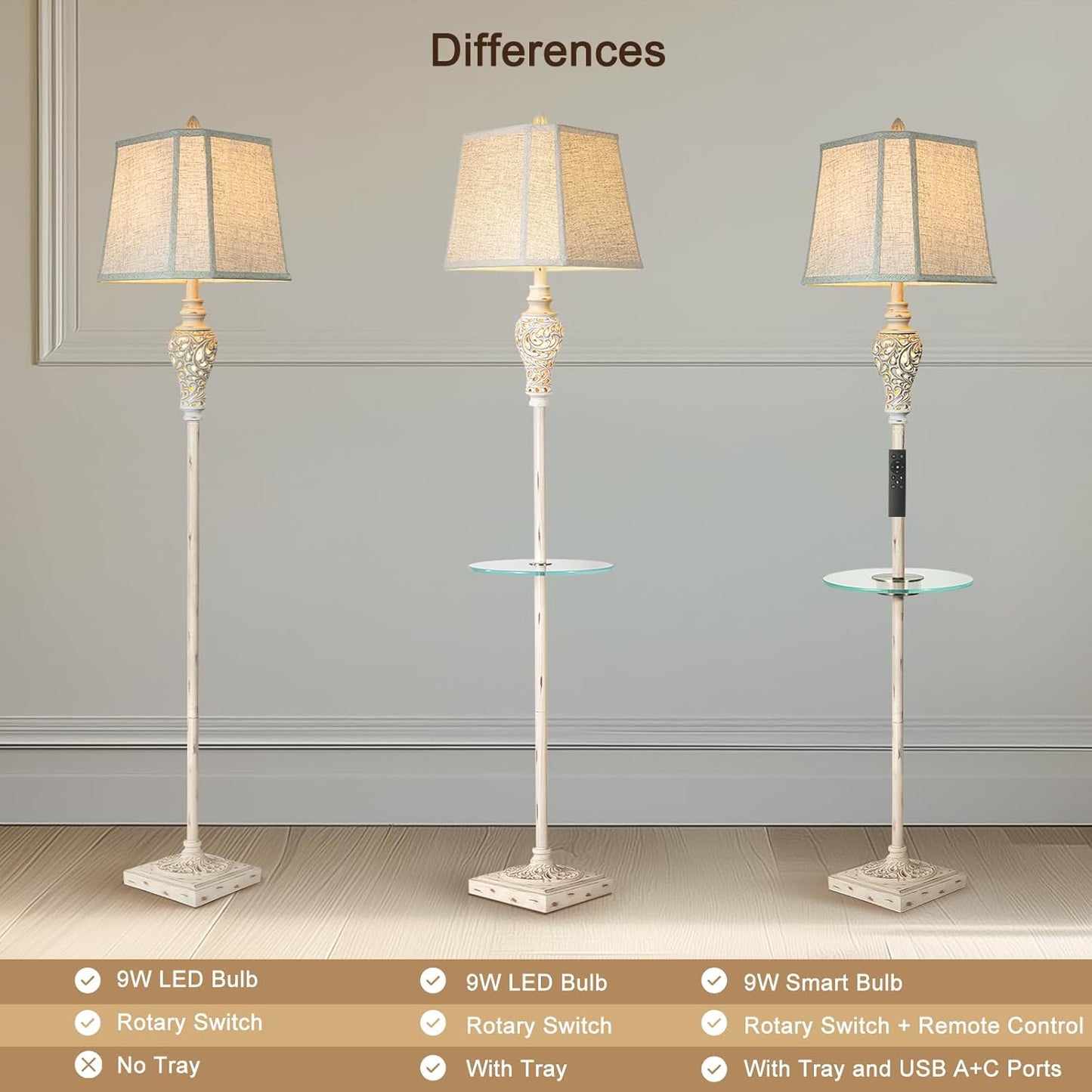 Rustic Floor Lamp, Living Room Lamps with Glass Tray, stepless diming Floor Lamp with Remote Control and USB A&C Charging Ports for Living Room Bedroom Office Smart Bulbs Included
