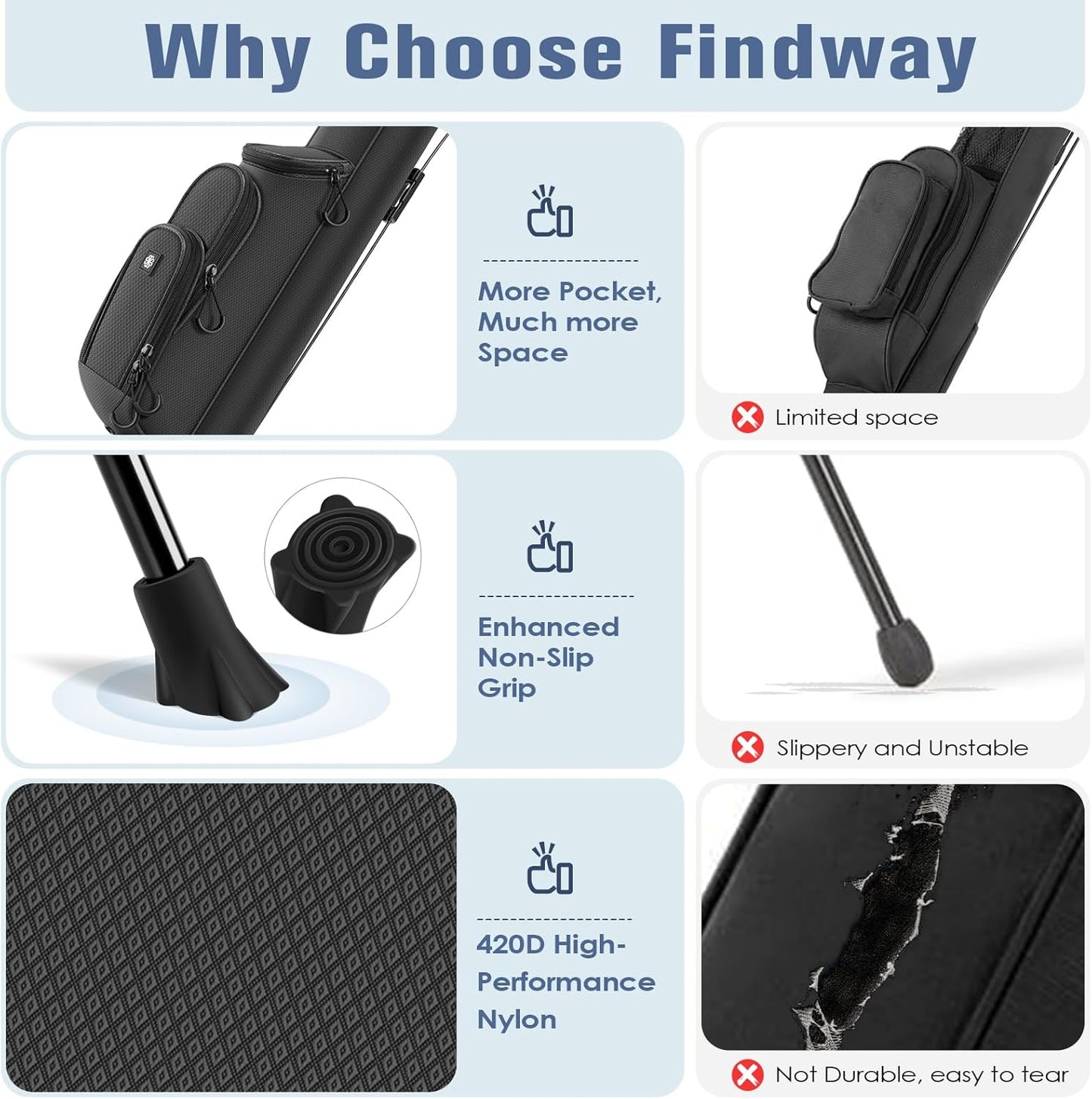 Findway Golf Stand Bag, [Upgraded Generous Space] Small Golf Bag for Driving Range, Par 3 & Executive Courses, Lightweight Sunday Golf Club Carry Bag with 3 Pockets