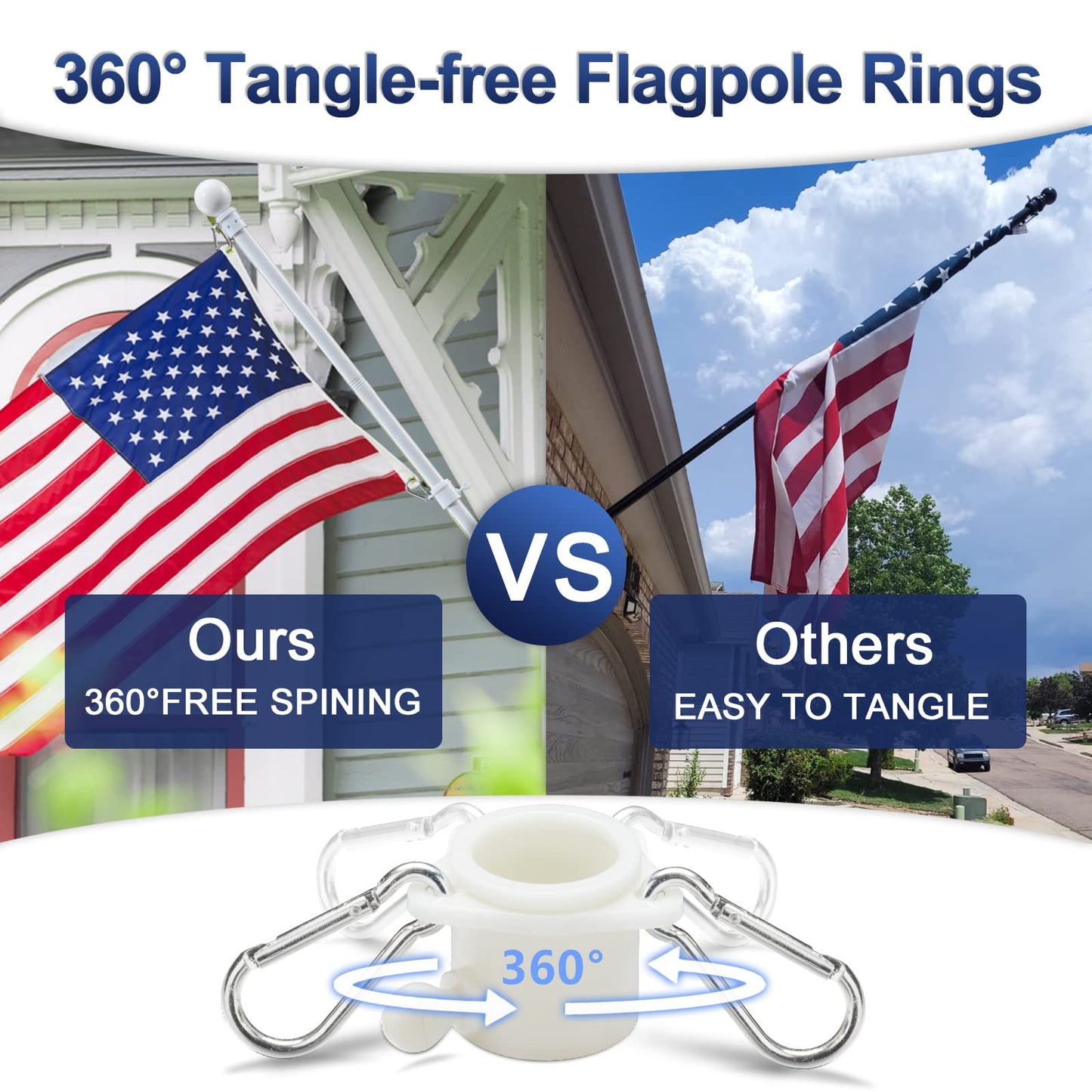 LAKEROD 3x5 Flag Pole Kit - 5ft Tangle Free Flag Pole Holder for Outside House,Heavy Duty Flagpole High Wind Resistant,Metal Flagpoles Residential for Outdoor,Porch,Garage -White