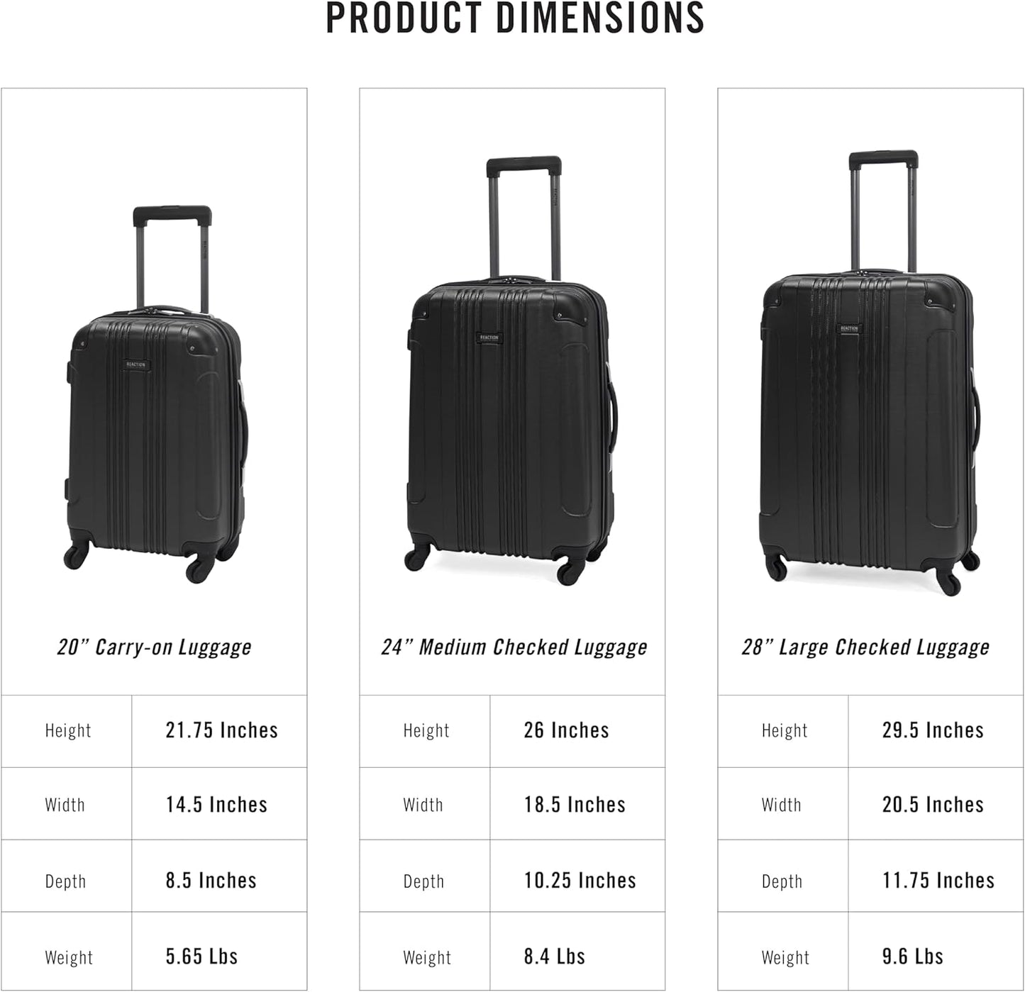 Kenneth Cole REACTION Out of Bounds Lightweight Hardshell 4-Wheel Spinner Luggage, Charcoal, 3-Piece Set (20", 24", & 28")