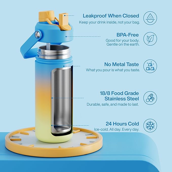ENCOOL Insulated Water Bottle with Straw Stainless Steel Water Bottle, Leak-Proof, BPA-Free, Double Wall Vacuum Keeps Cold for 24 Hours for Sports, Travel, School (18 oz, Sunny Breeze)