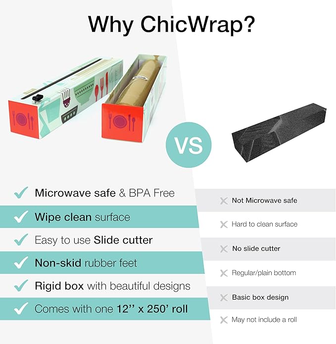 Chicwrap Cook's Tools Refillable Plastic Wrap Dispenser - One 12" x 250' Roll of Professional Grade Plastic Wrap - BPA Free and Kosher Certified - Reusable Dispenser w/Slide Cutter