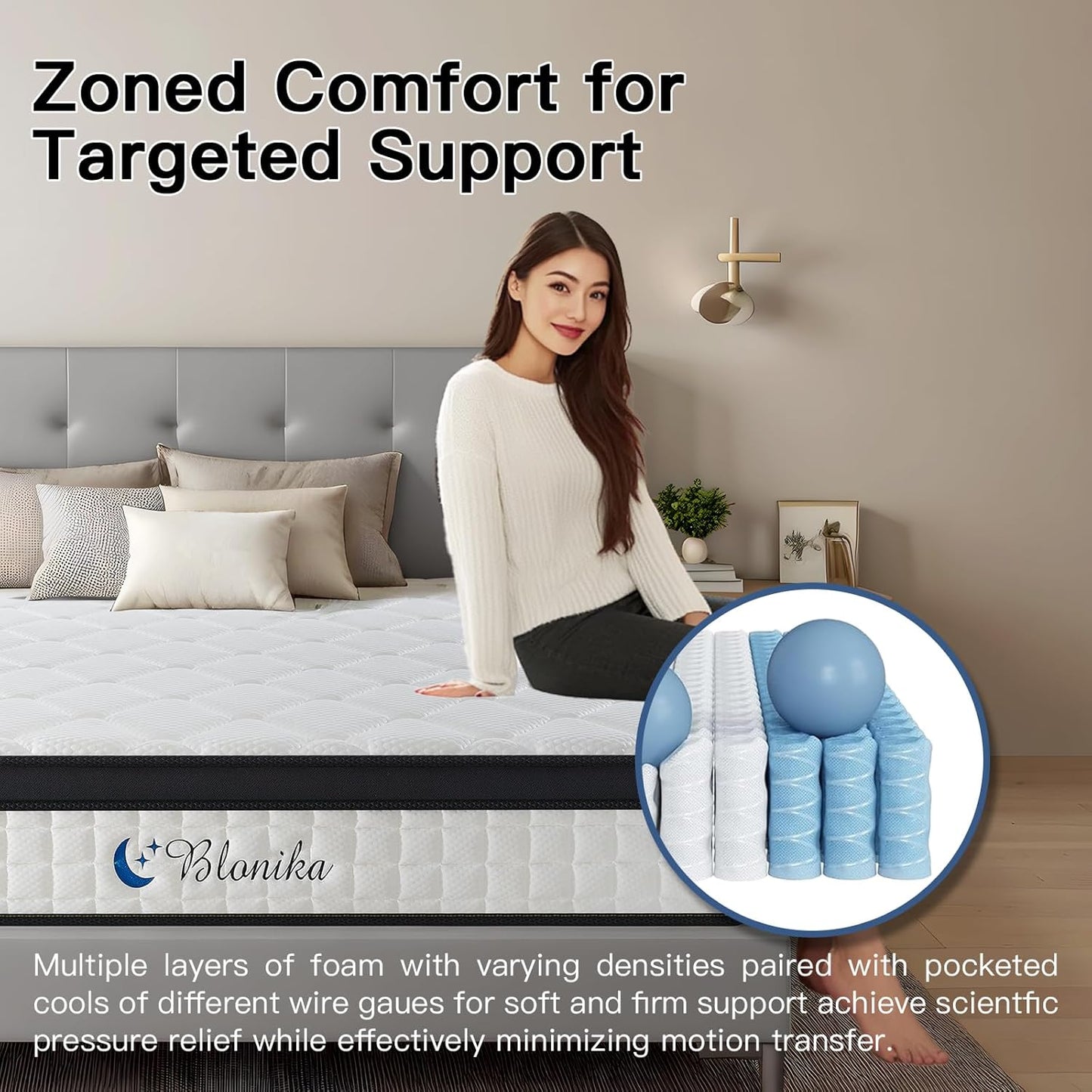 Queen Size 10 Inch Gel Memory Foam Mattress with Individual Pocket Spring for Pressure Relief & Motion Isolation, Premier Comfort Night Sleep, Medium Firm Hybrid Queen Mattress in a Box