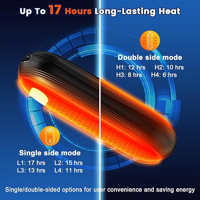 Electric Hand Warmers Rechargeable with Power Bank, LED Display, 17Hrs Warmth, Dual-Side 4 Levels Fast Heating Portable Pocket Heater for Hunting, Camping, Golf, Outdoor, Gifts for Women/Men
