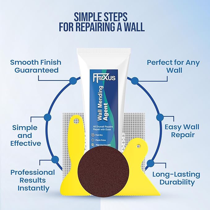 Drywall Repair Kit – 2 × 120g Fast-Dry Putty Tubes with 2×2″ & 4×4″ Wall Patch Mesh, Dual Scrapers & 2 P180 Sandpapers | Quick-Dry Spackle & Sheetrock Crack Filler for Wall, Ceiling & Plaster Repair