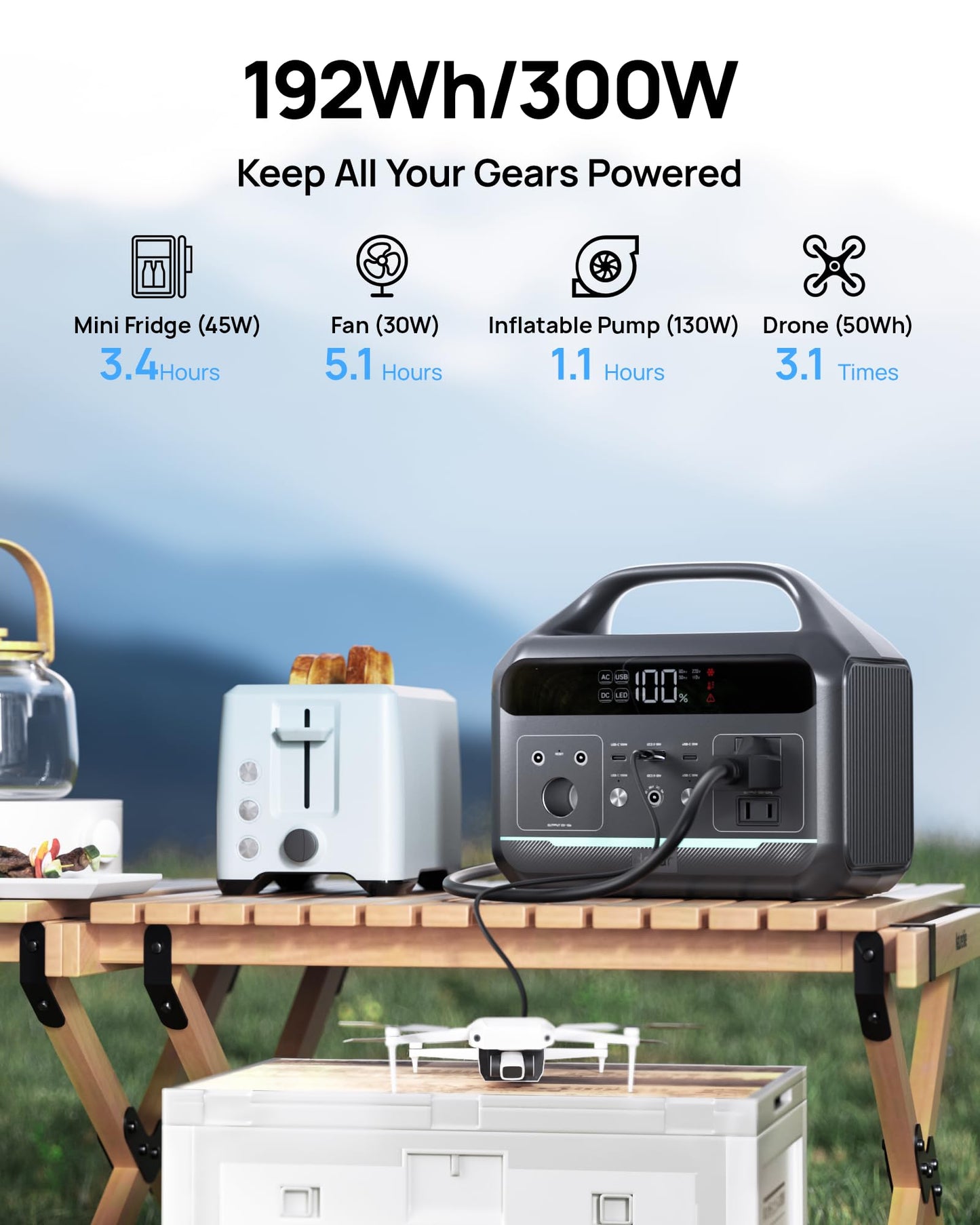 Portable Power Station, 192Wh Lifepo4 Battery Backup W/ 2 300W (Surge 600W) Ac Outlets, Pd60W Fast Charging Outlet, Solar Genera