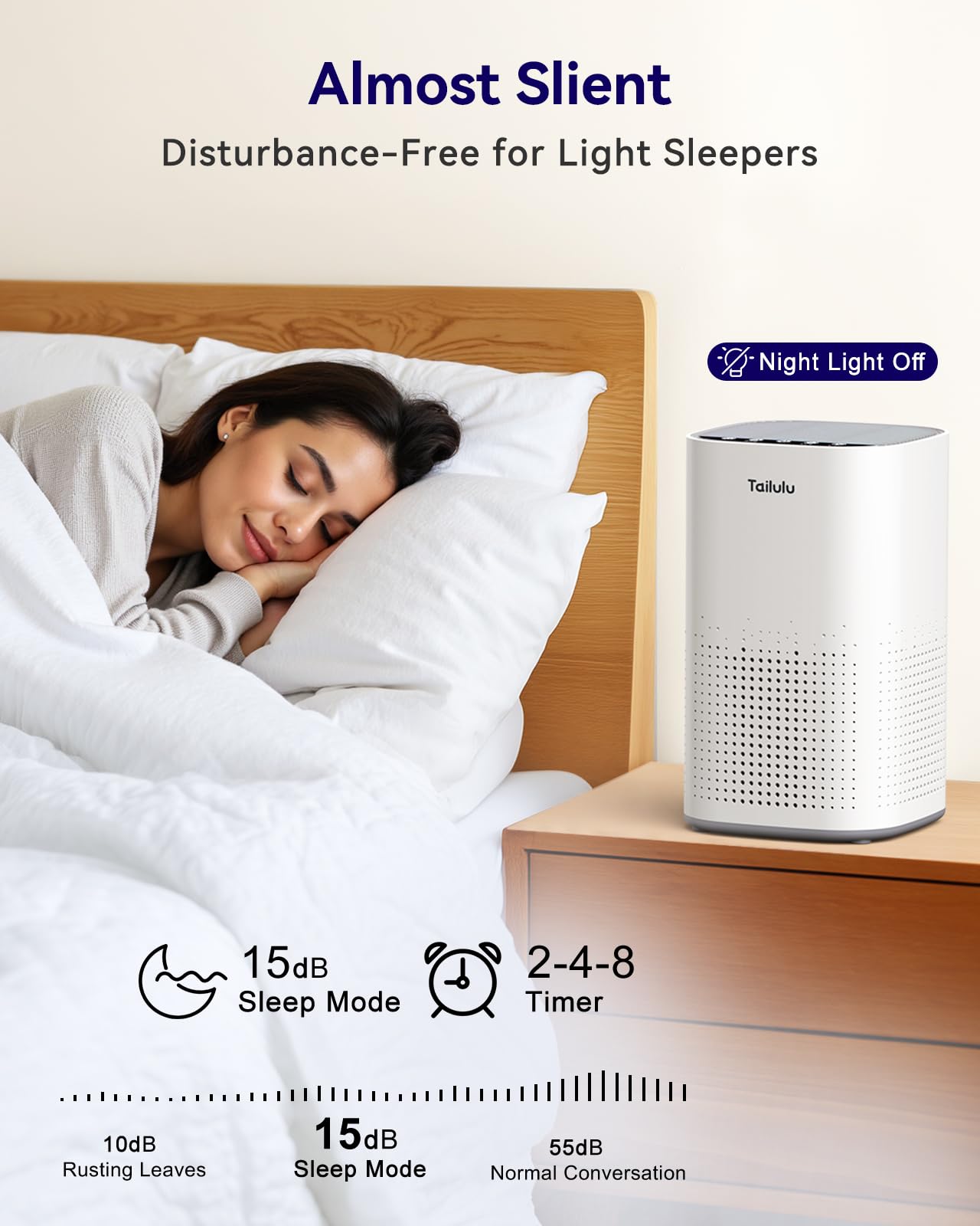 Air Purifiers For Home Large Room Up To 1500Ft, Tailulu H13 True Hepa Air Purifier For Pets Dust Odor Smoke, Air Purifier For Be