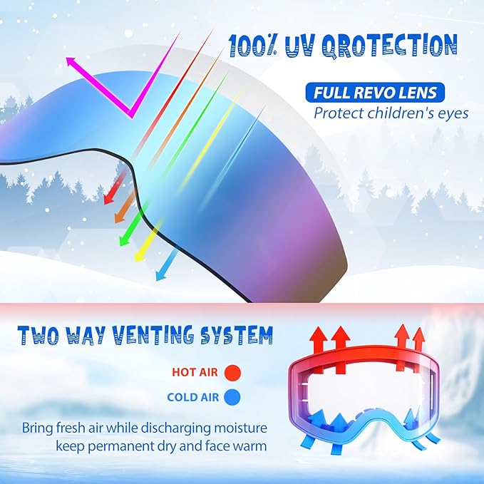 EXP VISION Ski/Snowboard Goggles Parent-child Snow Goggles Over Glasses for Men, Women Youth Kids