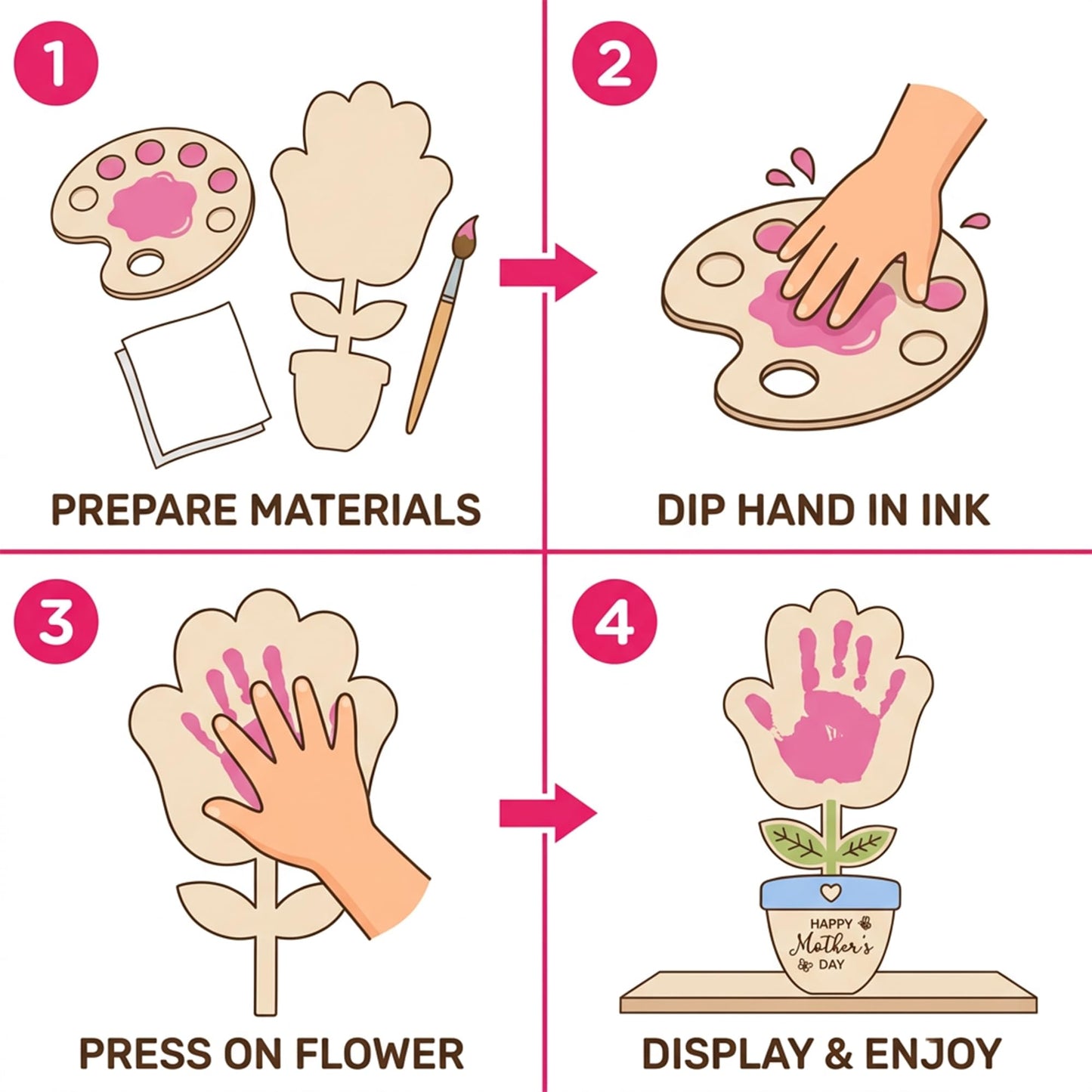HYPERI DIY Mothers Day Crafts for Kids Handprint Art, Handprints Wooden Rose Flower Bouquet, Mothers Day Gifts for Mom from Kids, for Grandma from Grandkids, Mothers Day Keepsake Craft (Pot)