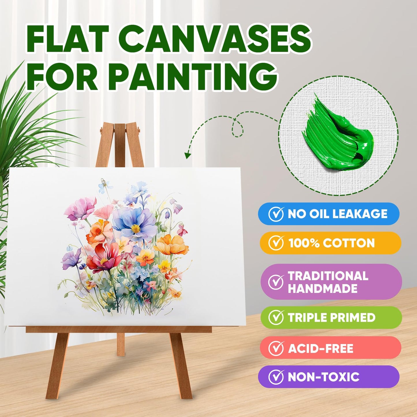 ESRICH Canvas Boards for Painting 12x16 Inch, 2 Pack Canvas for Painting Cotton Primed Acid Free Large Blank Canvas Panels for Oil Paint, Watercolor, Acrylic Paint, Gouache and Tempera.