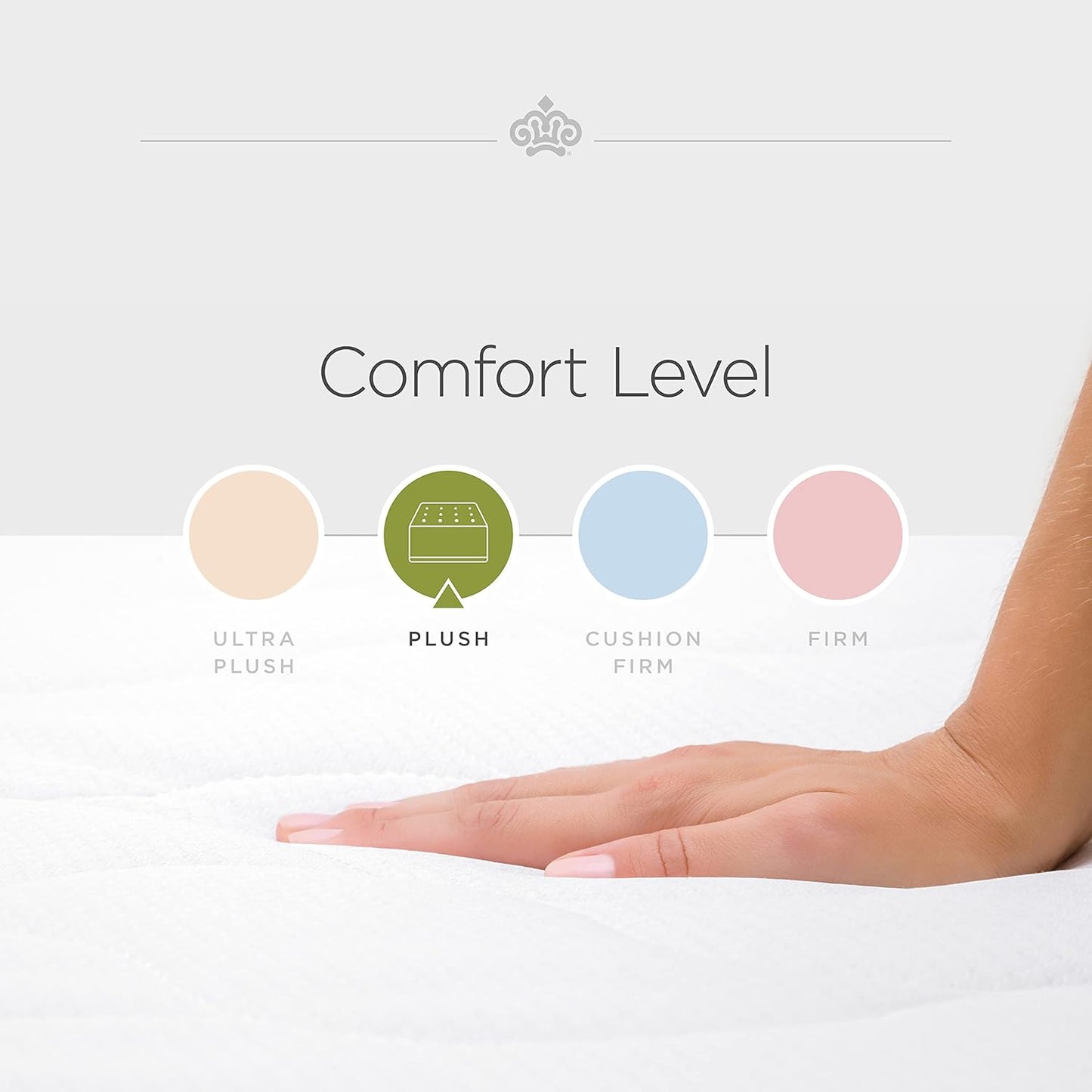 Kingsdown Passions Aspiration 14" Plush Hybrid Mattress, Twin XL,Tan