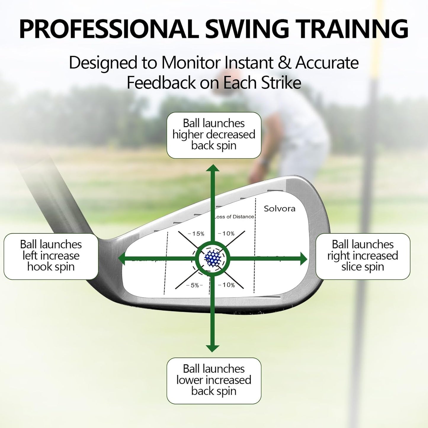 Golf Impact Tape, 300 Pcs Club Impact Stickers for Woods Irons and Putters No Residue Golf Accessories for Swing Practice (300PCS)