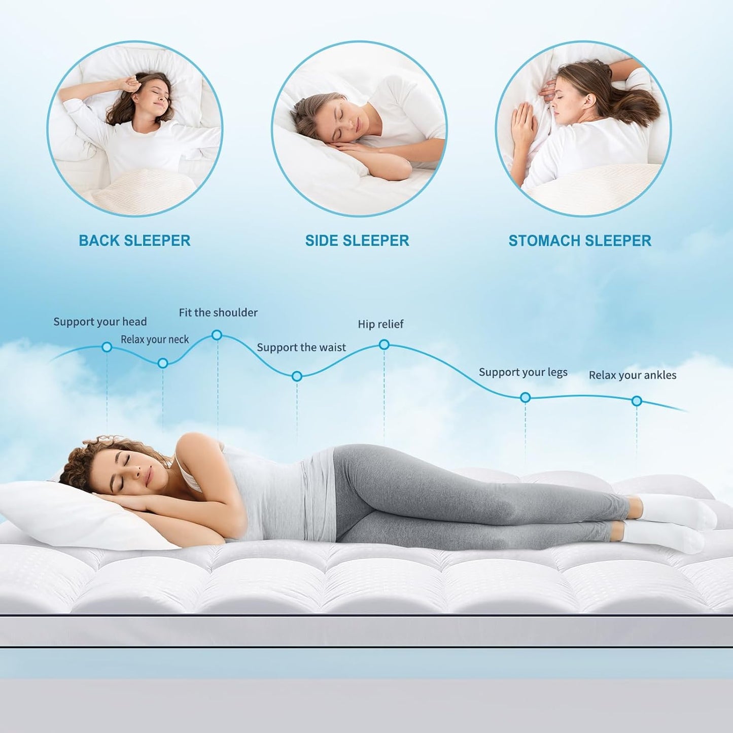 MASVIS Twin XL Size Dual Layer 4 Inch Memory Foam Mattress Topper, 2 Inch Gel Memory Foam and 2 Inch Cooling Pillow Top Mattress Pad Cover for Back Pain, Medium Support