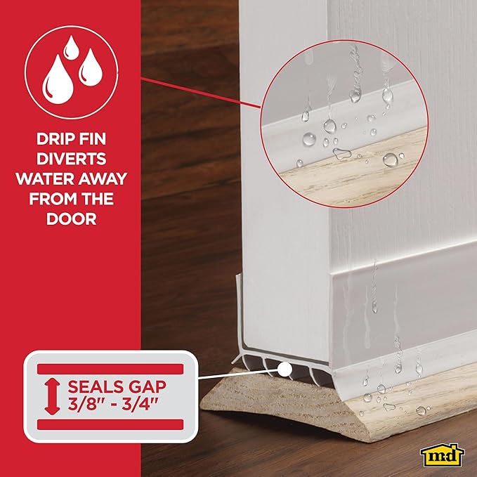 M-D Building Products Vinyl Cinch U-Shape Door Bottom Seal, Slide-On Weatherstripping Draft Stopper, Easy to Install, Fits 36” x 1-3/4” Doors, Fills 3/8”- 3/4” Gaps, 43339, White 2 Pack