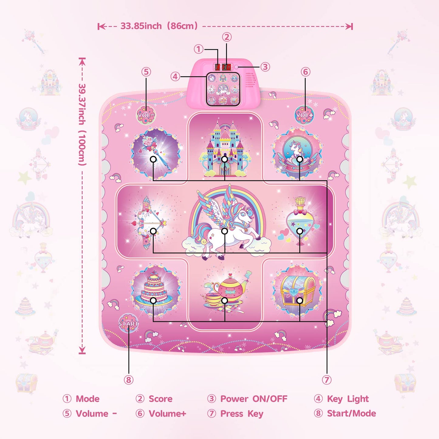 GirlsHome Dance Mat - Unicorn Toys for Girls Rhythm Step Play mat, Electronic Dance Pad with 5 Game Modes, Built-in Music, Touch Sensitive Light Up LED, 2026 New CPF Birthday Gift for Girls 3-12