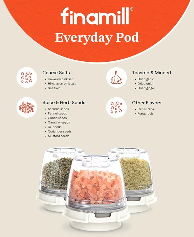 FinaMill Classic Battery Spice Mill – Battery Operated Salt and Pepper Grinder Set, Includes 2 Interchangeable Spice Pods, Adjustable Coarseness, Ceramic Grinder, LED Light, Kitchen Gifts for Women