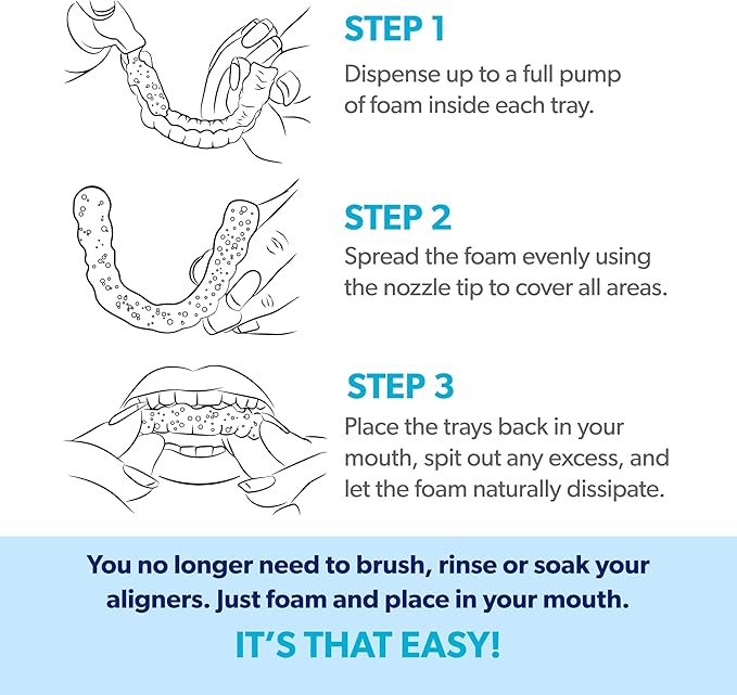EverSmile AlignerFresh Original Clean Foam – Cleaner Compatible w/Invisalign and All Clear Aligners & Retainers – Eliminates Bacteria, Whitens Teeth, Fights Bad Breath – 50ml (1 Pack)