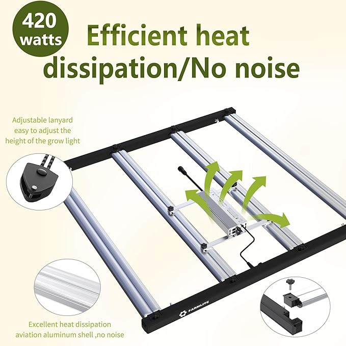 FARMLITE LED Grow Lights for Indoor Plants - Full Spectrum Growing Light - Plant Hanging Growing Lamps - Seedling Daisy Chain - Dimmable Board - 4x4ft Coverage (420watts)
