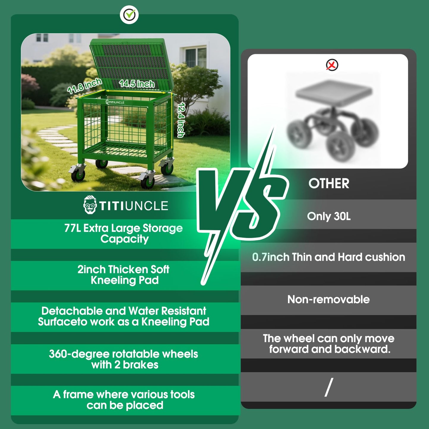 TITIUNCLE Rolling Garden Cart with Seat, 500 Lbs Garden seat with Wheels, Metal Garden Stools with Wheels for Seniors Lawn, Patio, Backyard Outdoor Use Wheelbarrow 3 in 1