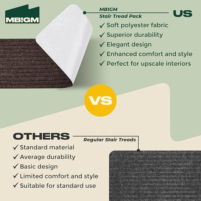 MBIGM Non-Slip Carpet Stair Tread Mat 30" x 30" Landing Rug-Matching Mat Non-Skid Safety Rug Slip Resistant - Brown