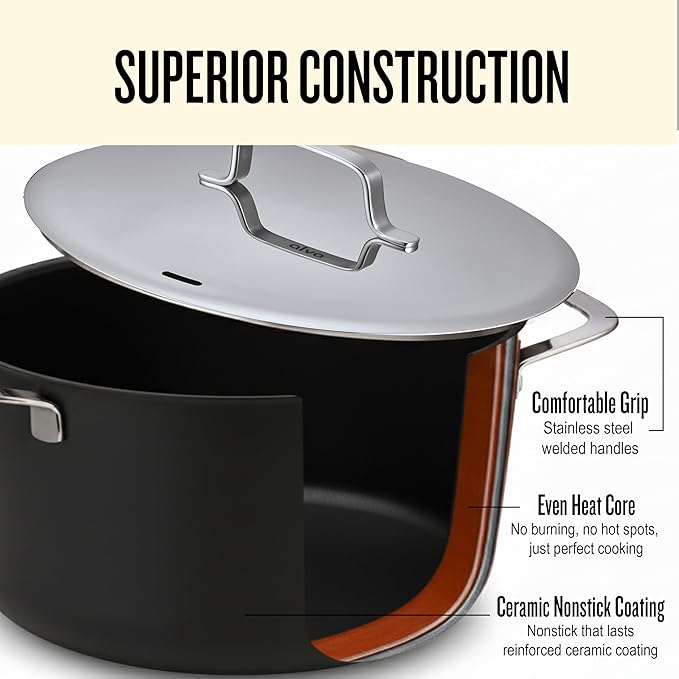 Alva Maestro 9-Piece Ceramic Nonstick Cookware Set – Made Without PTFE, PFOA, PFAS, Non-Toxic Pots & Pans with Lids – Induction & Oven Safe to 400°F – Even Heat, Easy Clean, Durable Aluminum
